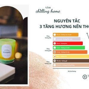 Nguyên tắc 3 tầng hương của nến thơm – Có thể bạn chưa biết?